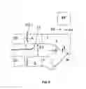 Fig. 09 - Plasma systems and methods including high enthalpy and high stability plasmas
