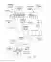 Fig. 02 - Shadow mask alignment using variable pitch coded apertures