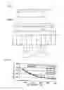 Fig. 02 - Production method for transparent conductive film