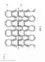 Fig. 06 - Multi-material integrated knit thermal protection for industrial and vehicle applications