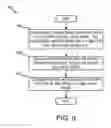Fig. 09 - VIBRATIONAL SOIL IMPROVEMENT