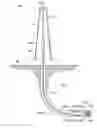 Fig. 18 - Surface steerable drilling system for use with rotary steerable system