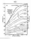 Fig. 02 - Conditioning ferrous alloys into cracking susceptible and fragmentable elements for use in a well