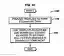 Fig. 07 - Conditioning ferrous alloys into cracking susceptible and fragmentable elements for use in a well