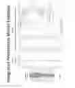 Fig. 05 - Advanced perforation modeling