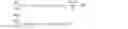Fig. 05 - BOTTOM HOLE ASSEMBLY FIBER OPTIC SHAPE SENSING