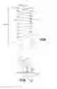 Fig. 04 - Gas turbine engine airfoil