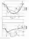 Fig. 06 - Gas turbine engine airfoil