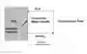 Fig. 01 - Recession resistant ceramic matrix composites and environmental barrier coatings