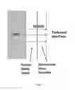 Fig. 06 - Recession resistant ceramic matrix composites and environmental barrier coatings