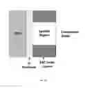 Fig. 13 - Recession resistant ceramic matrix composites and environmental barrier coatings