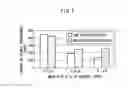 Fig. 06 - Oil deterioration suppressing apparatus for internal combustion engine