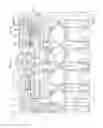 Fig. 03 - Internal combustion engine with a double-stage separation blow-by gas recirculation system