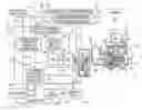 Fig. 01 - High performance turbo-hydraulic compressor