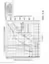 Fig. 09 - High performance turbo-hydraulic compressor