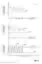 Fig. 09 - Current pulsing control methods for lift fuel pumps