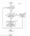 Fig. 05 - Diesel fuel gelling determination method