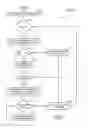Fig. 07 - Diesel fuel gelling determination method