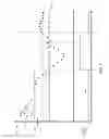 Fig. 08 - Diesel fuel gelling determination method