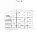 Fig. 09 - Controller for vehicle transmission