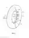 Fig. 05 - Brake disc and mounting arrangement for a brake disc