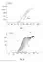 Fig. 04 - Electrically actuated friction brake