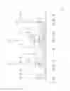 Fig. 02 - VEHICLE TRANSMISSION