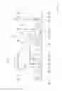 Fig. 15 - VEHICLE TRANSMISSION