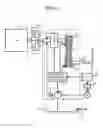 Fig. 03 - Oil supply device