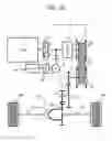 Fig. 11 - Oil supply device