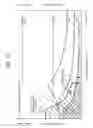 Fig. 13 - Oil supply device
