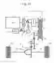Fig. 14 - Oil supply device