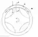 Fig. 01 - Steering grip light bar systems