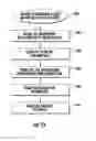 Fig. 12 - Steering grip light bar systems