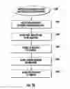 Fig. 13 - Steering grip light bar systems