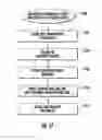 Fig. 14 - Steering grip light bar systems