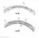 Fig. 16 - Steering grip light bar systems