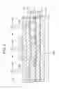 Fig. 03 - Light-emitting device and electronic apparatus