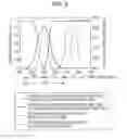 Fig. 06 - Light-emitting device and electronic apparatus