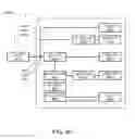 Fig. 22 - MULTIFUNCTIONAL DESKTOP SYSTEM