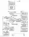 Fig. 20 - Facilitating Installation and/or Use of a Controller and/or Maintenance of a Climate Control System
