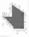 Fig. 33 - DUCT LINER