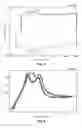 Fig. 04 - High Entropy NiMn-based Magnetic Refrigerant Materials