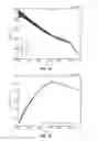 Fig. 09 - High Entropy NiMn-based Magnetic Refrigerant Materials