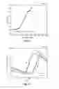 Fig. 12 - High Entropy NiMn-based Magnetic Refrigerant Materials