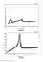 Fig. 22 - High Entropy NiMn-based Magnetic Refrigerant Materials