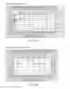 Fig. 33 - Thermo-electric heat pump systems