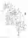 Fig. 02 - AIR SEPARATION METHOD AND APPARATUS