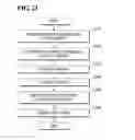 Fig. 20 - OVERLAY MEASUREMENT DEVICE AND METHOD AND METHOD OF FORMING OVERLAY PATTERN