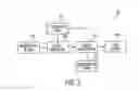 Fig. 07 - Intelligent mobility aid device and method of navigating and providing assistance to a user thereof